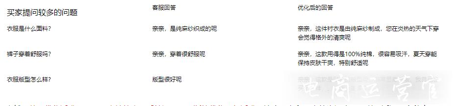 拼多多客服怎樣在聊天時包裝產(chǎn)品賣點?賣點包裝三大階段介紹